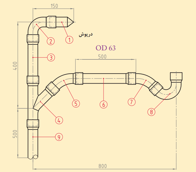 اتصال لوله و فيتينگ PVC