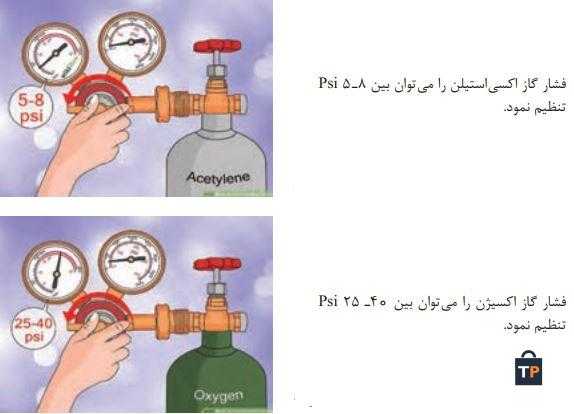 تنظیم فشار گاز اکسیاستیلن