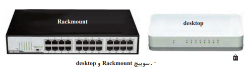 سوییچ Rackmount و desktop-شبکه های رایانه ای