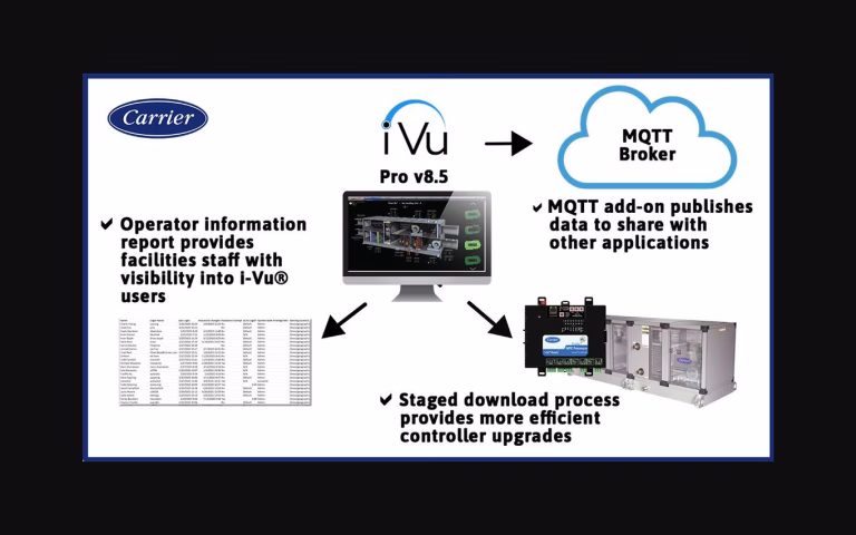 رابط نرم‌افزار مدیریت ساختمان Carrier i-Vu Pro